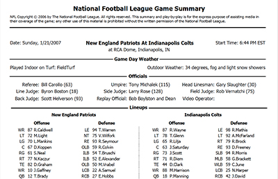 2006-afc-champ-pxp