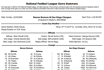 2006-broncos-chargers-pxp