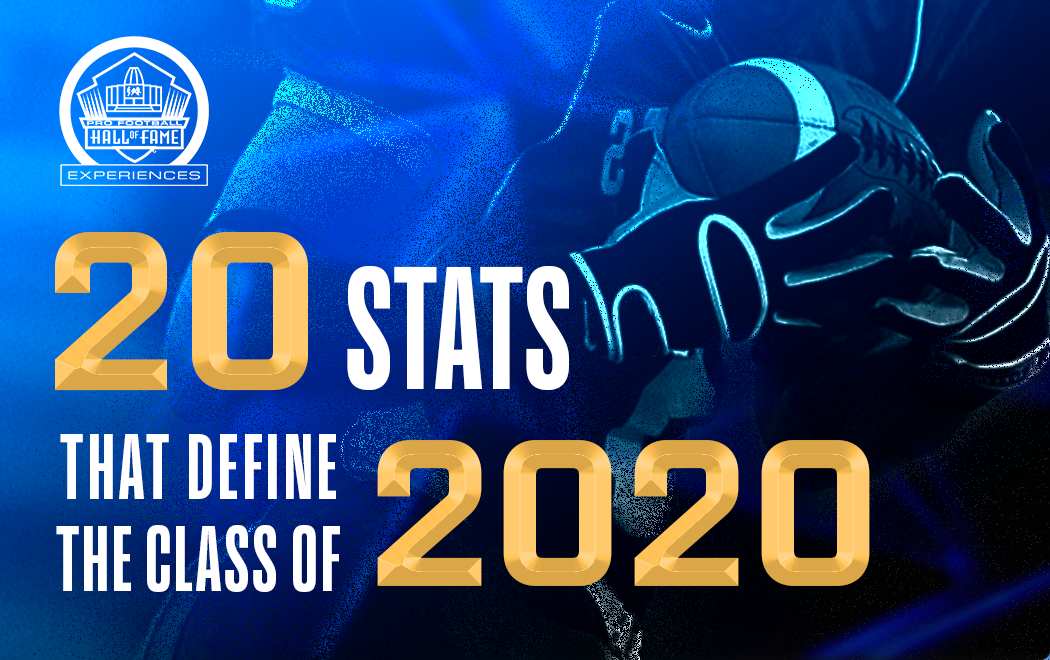 20_Stats_for_2020_Site_Banner