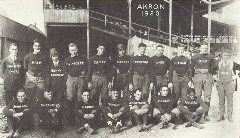 Akron-1920-Timeline