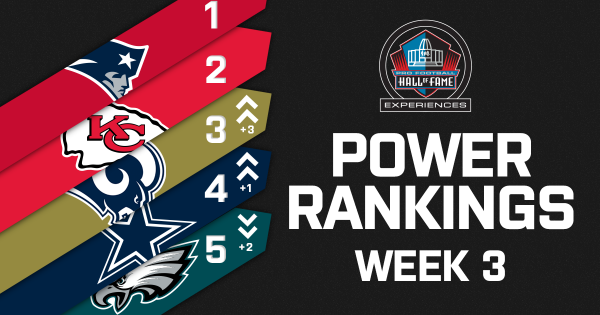 NFL Week 3 Power Rankings: Movement Atop the NFC