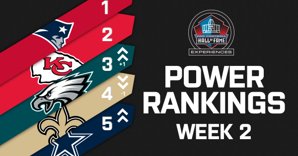 Premier League Power Rankings - Week 2