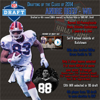 Reed_draft_graphic_250