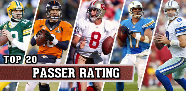 Top_20_graphic-passer-rating