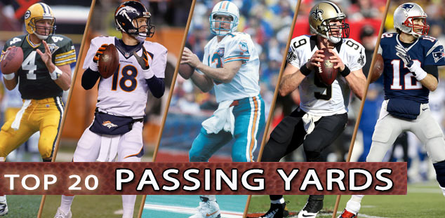 Top_20_passing-yards-2015