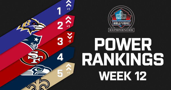 Nfl power rankings week sales 12