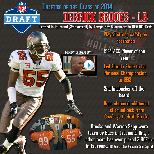 Drafting of the 2014 Class Derrick Brooks Pro Football Hall of Fame